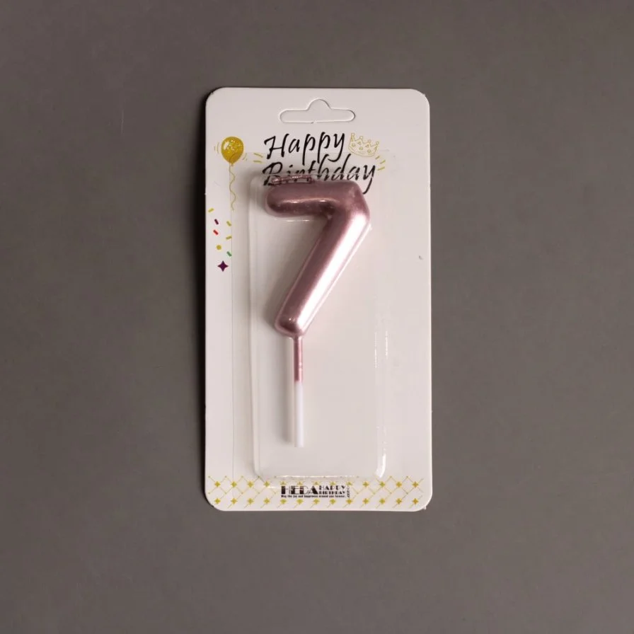 Rose Gold Number Candles