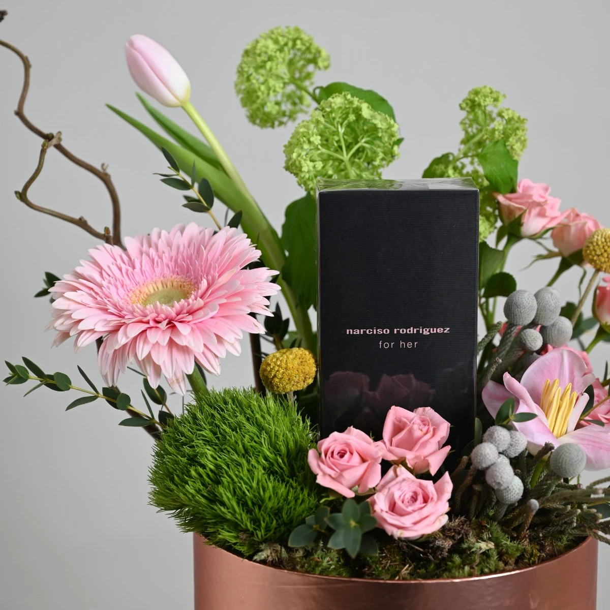 Box Tulin | Narciso Rodriguez Perfume