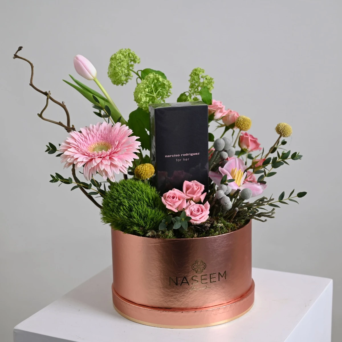 Box Tulin | Narciso Rodriguez Perfume