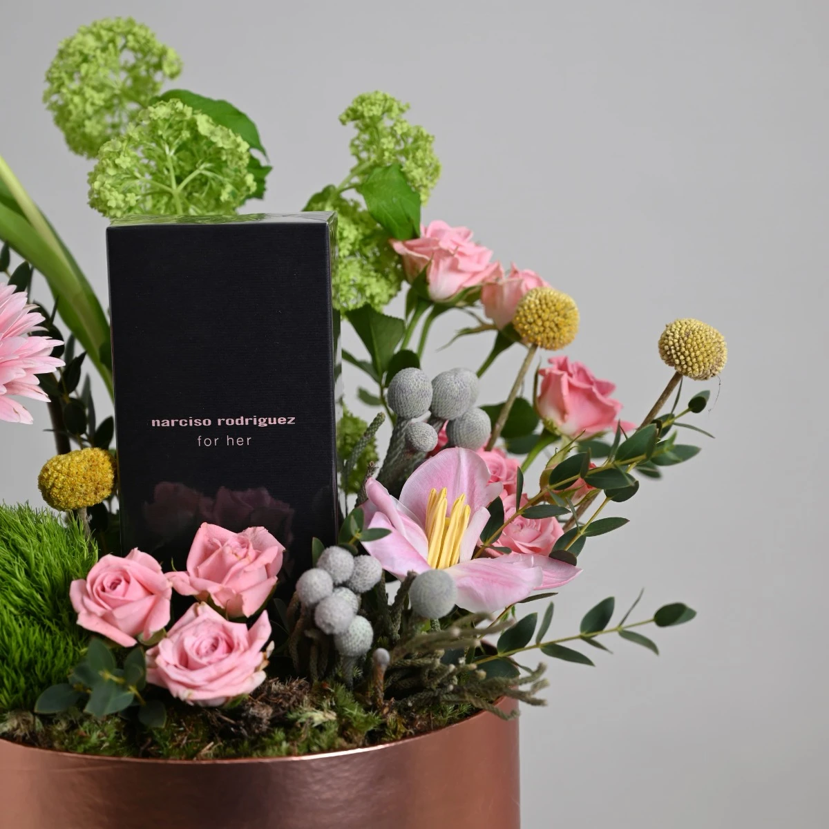 Box Tulin | Narciso Rodriguez Perfume